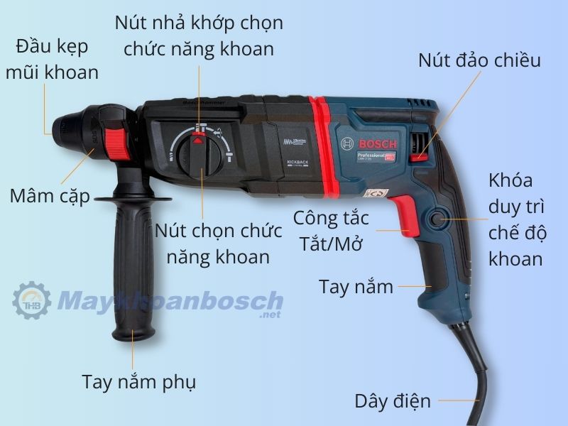 Cấu tạo của máy khoan Bosch GBH 2-26
