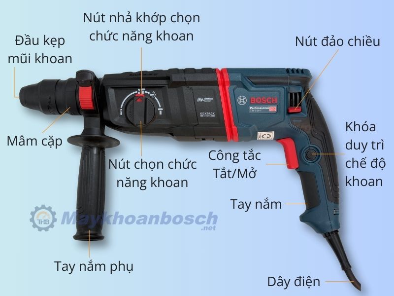 Cấu tạo của máy khoan bê tông Bosch GBH 2-26 F
