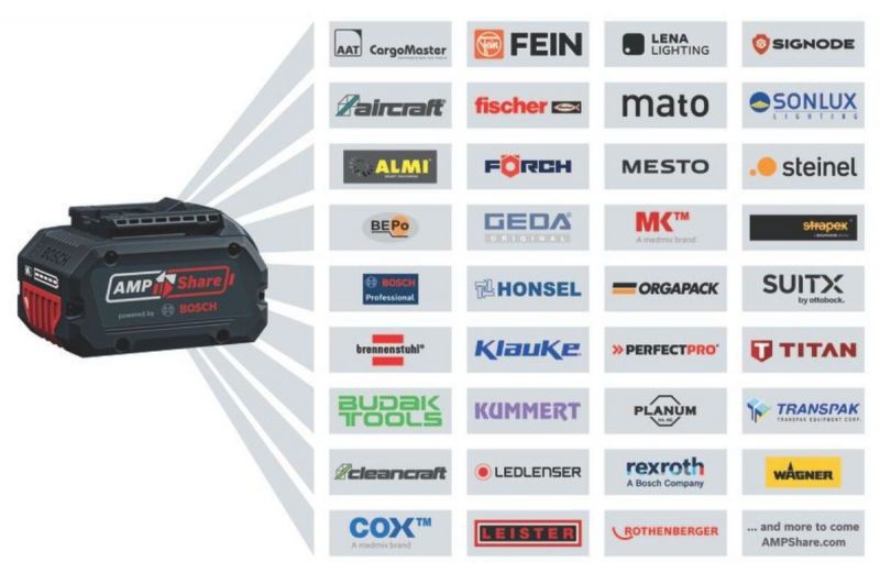 Bosch GBA 18V 5.0Ah tương thích với các dòng Bosch Professional 18V và AMPShare