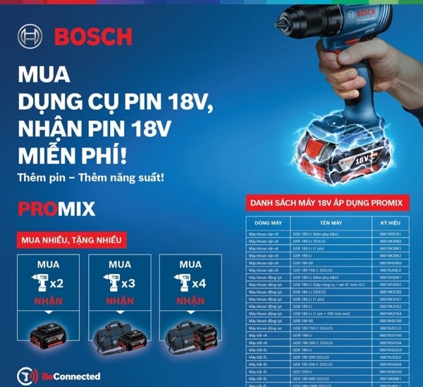 Chương trình khuyến mãi mua dụng cụ Bosch 18V tăng pin Bosch 18V