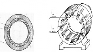 Phân biệt roto và stato. Cấu tạo và công dụng của từng loại
