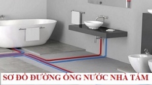 Thiết kế sơ đồ và cách đi đường ống nước nhà tắm tiêu chuẩn