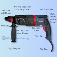 Máy khoan bê tông Bosch GBH 2-26